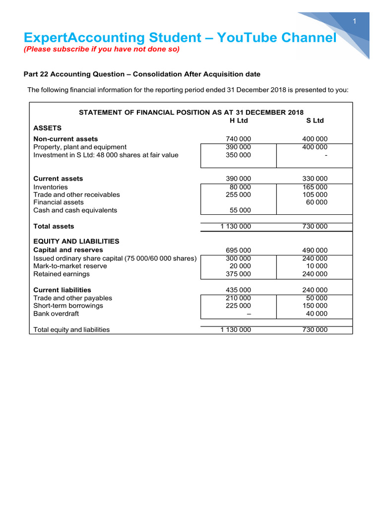Consolidation After Acquisition Date Equity Analysis Method Pdf