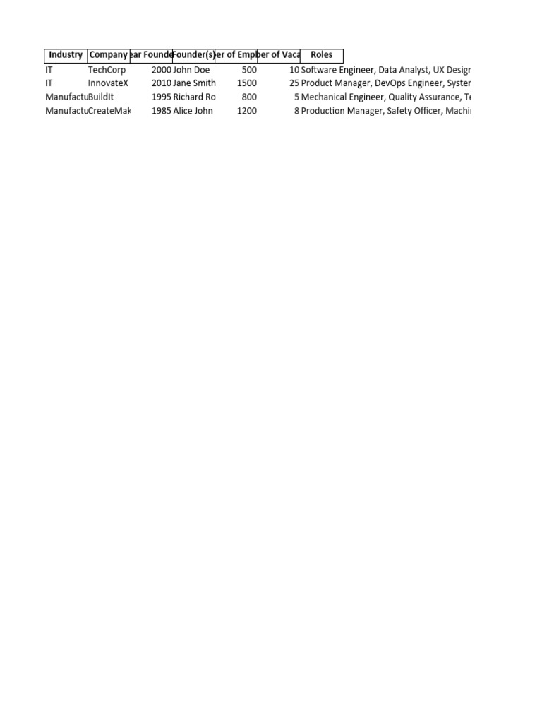 companies-list-pdf