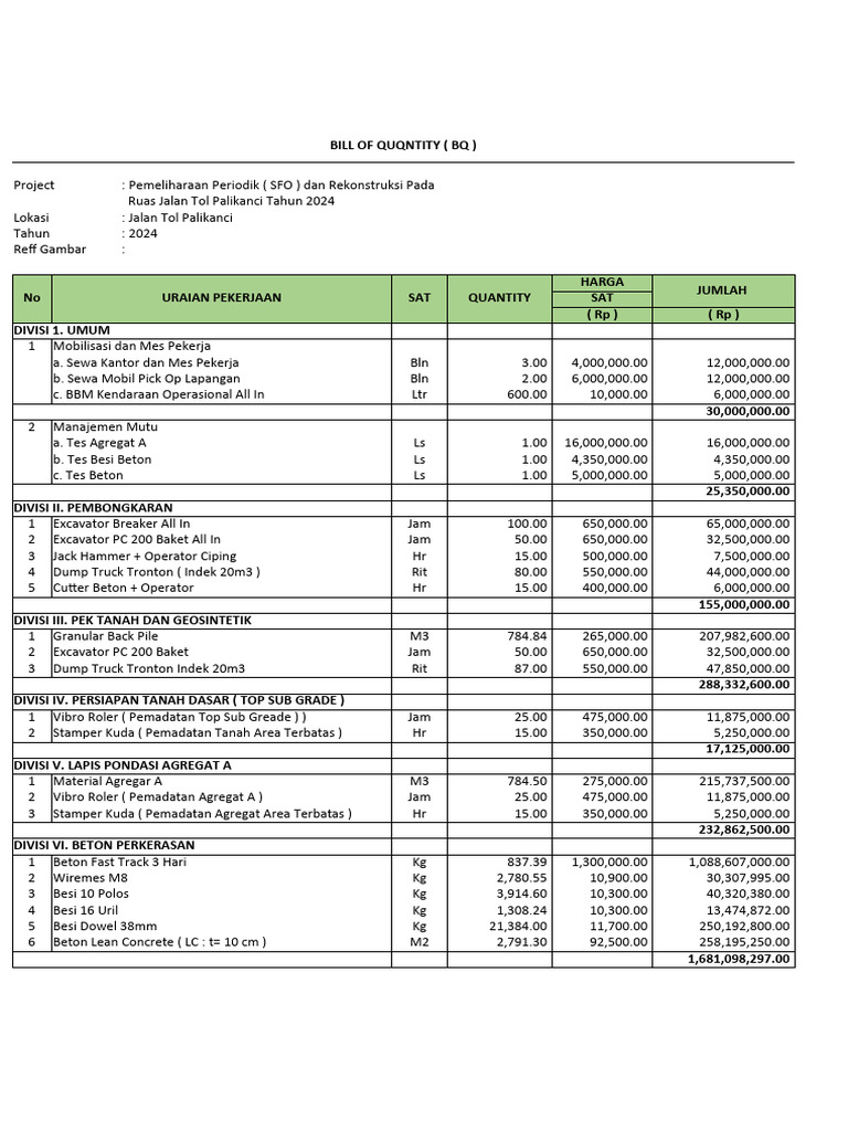BQ Semarang | PDF