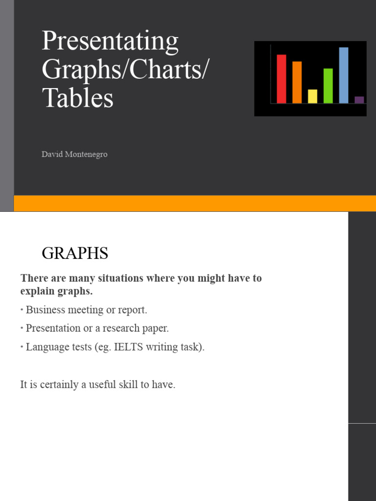 Presenting Graphs and Data Effectively | PDF | Chart | Pie Chart