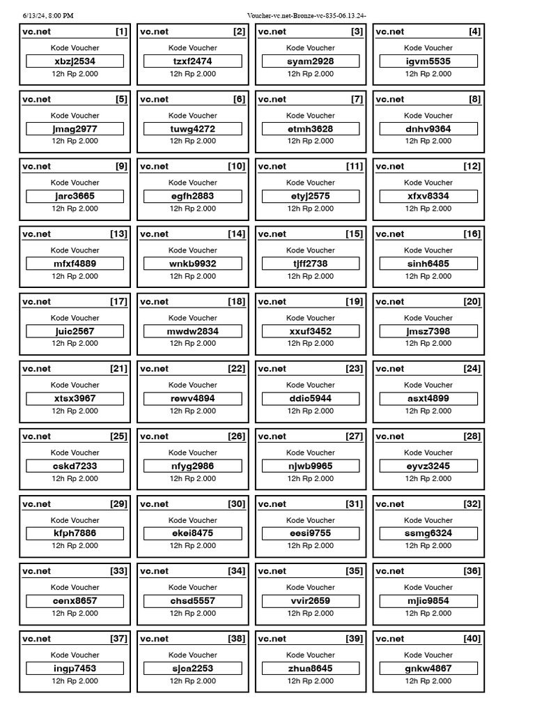 Kode Voucher vc.net 12 Jam Rp 2.000 | PDF