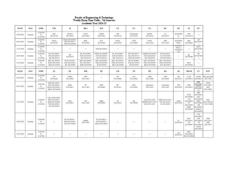 Revised Weekly Exam Schedule For Btech 7th Sem-June-2024 | PDF
