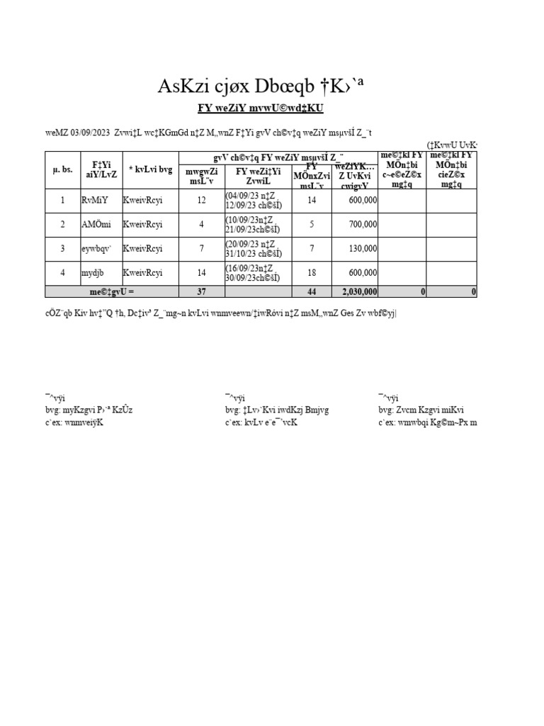 loan-disbursement-list-pksf-03-09-2023-pdf