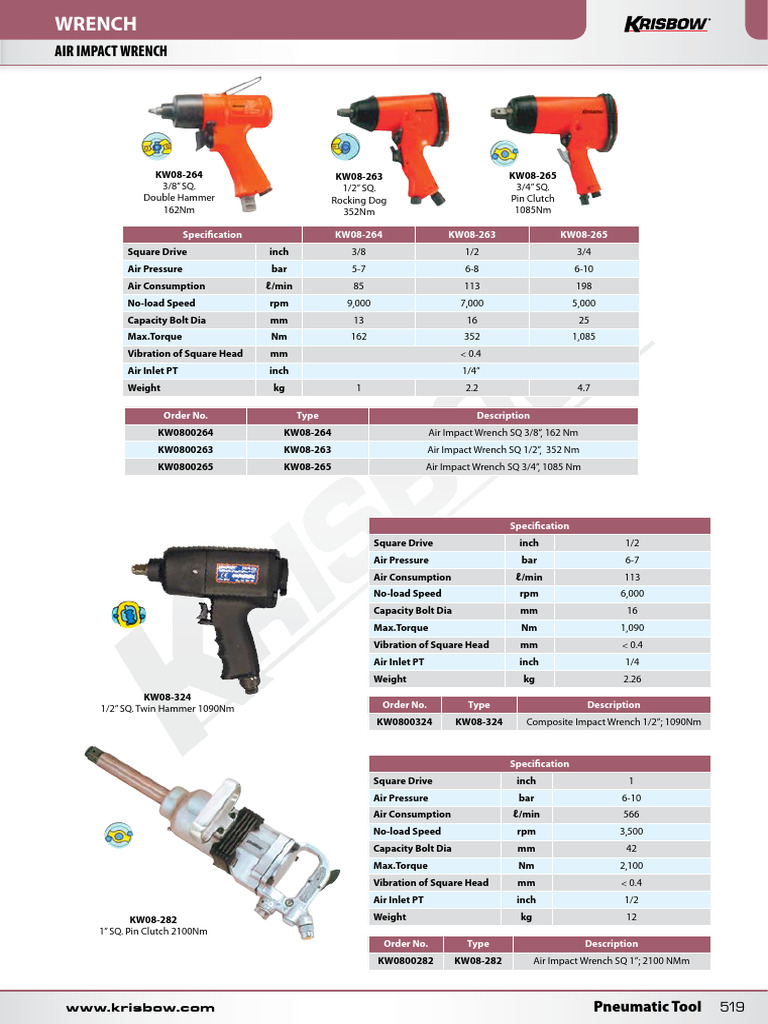 Air Impact Wrench Pdf Mechanical Engineering
