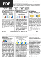 VOTECH Schools Report