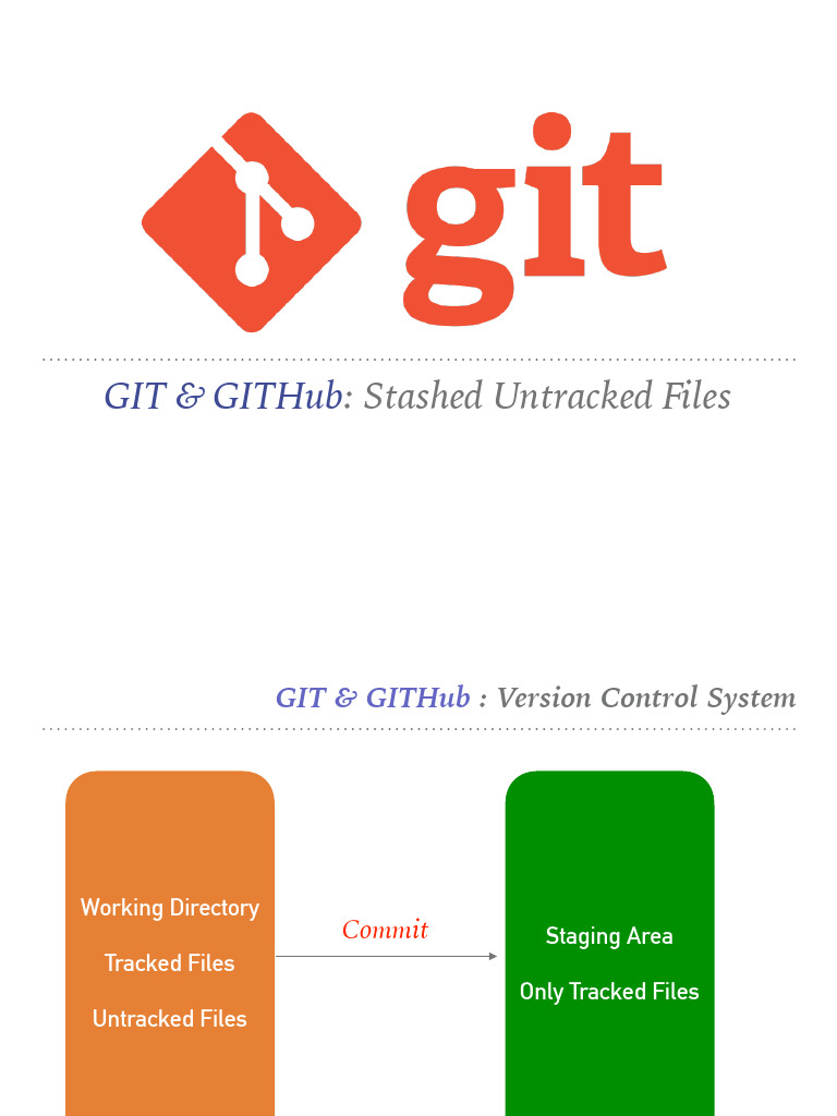 Stash Untracked Files PDF