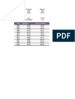 Formula para Calcular Tasa de Poblacion