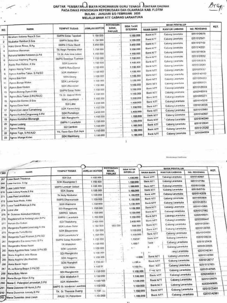 daftar-bayar-2020-pdf