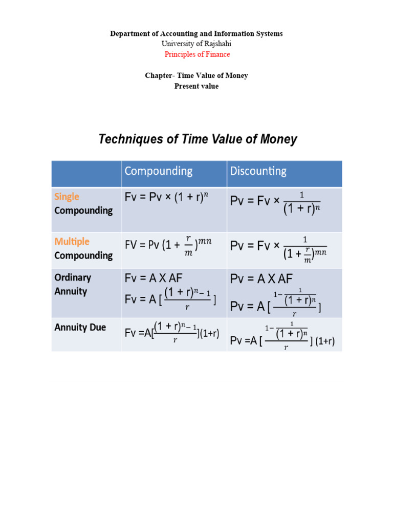 Time Value of Money: Present Value Calculations | PDF | Present Value ...