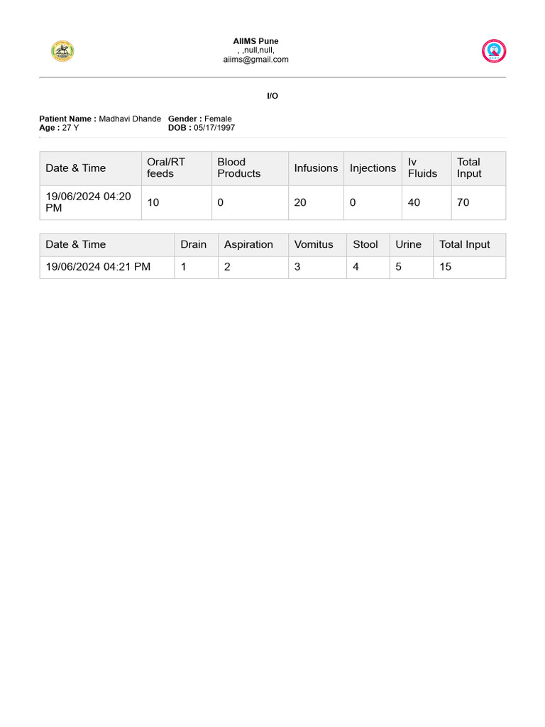 AIIMS Pune Patient Input/Output Record | PDF