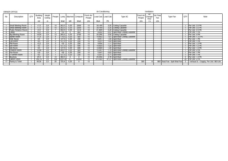 Owner Office | PDF | Manufactured Goods | Building Technology