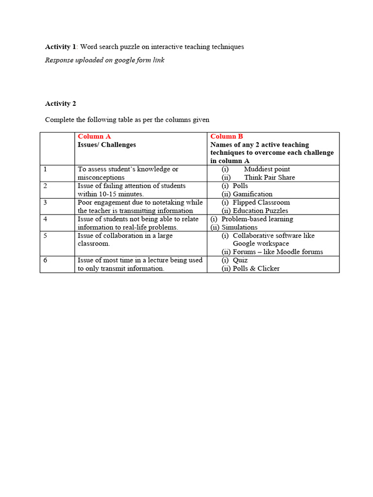 Whole Class Interactive Teaching