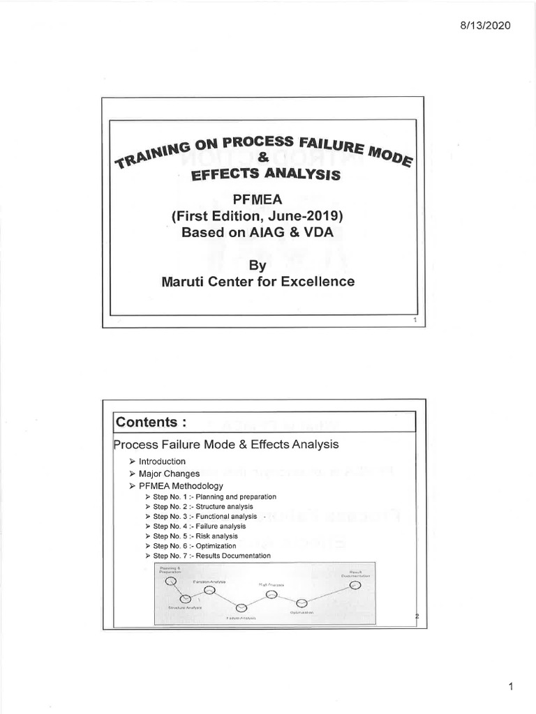 Fmea Vda | PDF