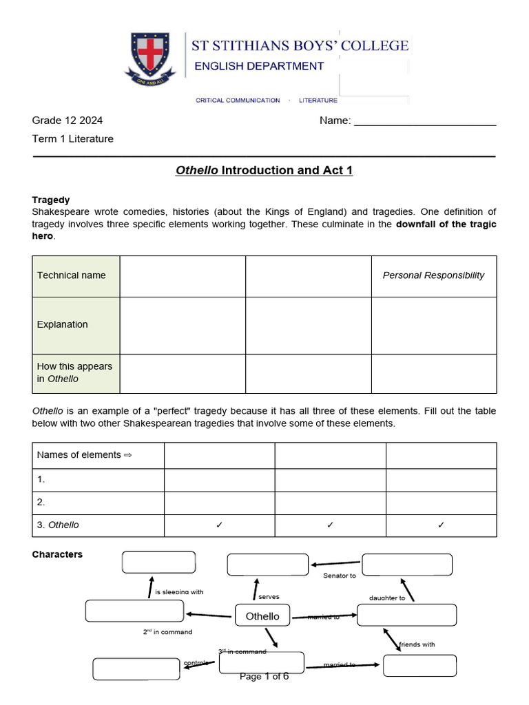 Othello Act 1 Literature Study Guide | PDF | Othello | Iago