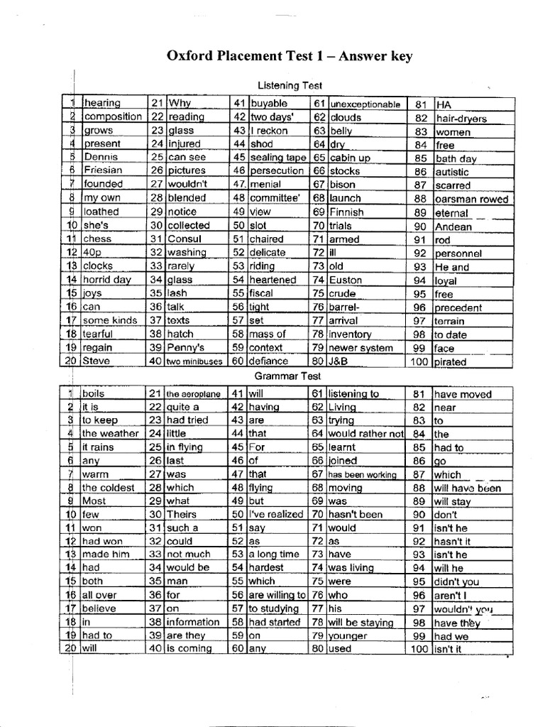 Oxfort Placement Test 1 - Answer Key - TOAZ - INFO | PDF