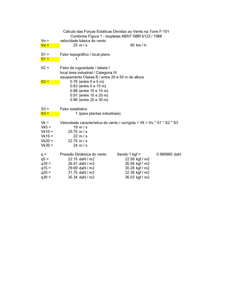 Cálculo de Carga de Vento - NBR 6123 | PDF | Dinâmica dos fluidos ...