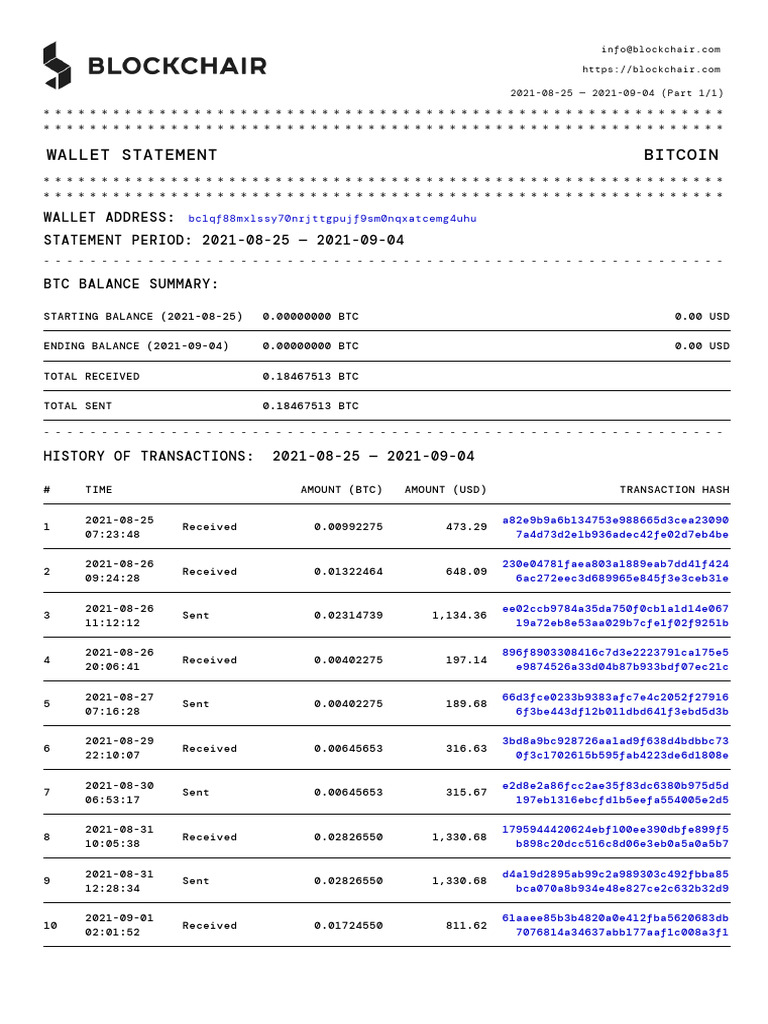 Wallet Statement 1 - 1 2021-08-25 - 2021-09-04 | PDF | Bitcoin ...