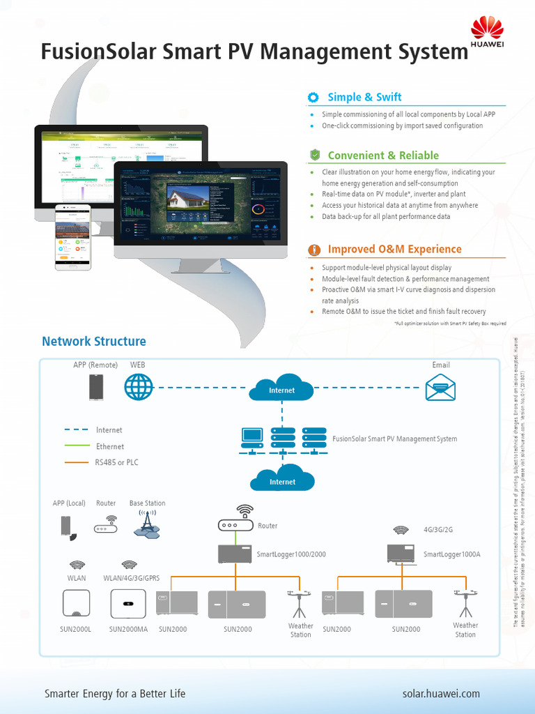 Huawei FusionSolar Management System | PDF | Internet | Mobile App