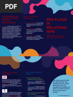 Red Flags And Green Flags Worksheet Pdf Psychology Behavioural