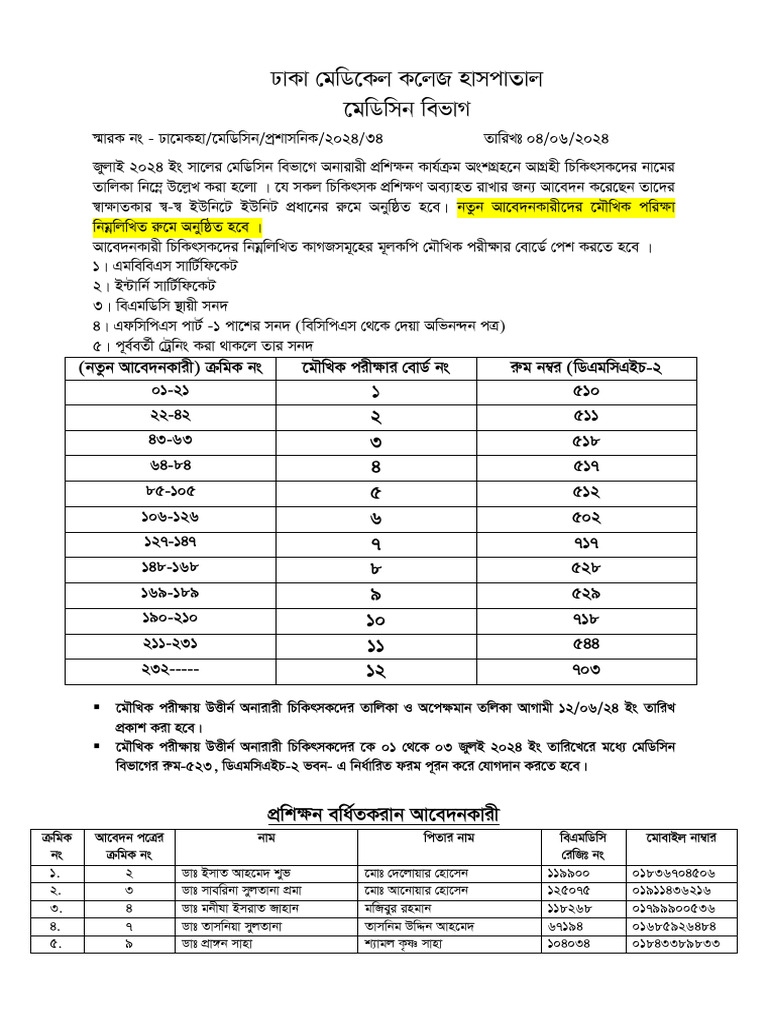 Office Hmo List-Medicine - January-2024 Vaiva Bodr-1 | PDF