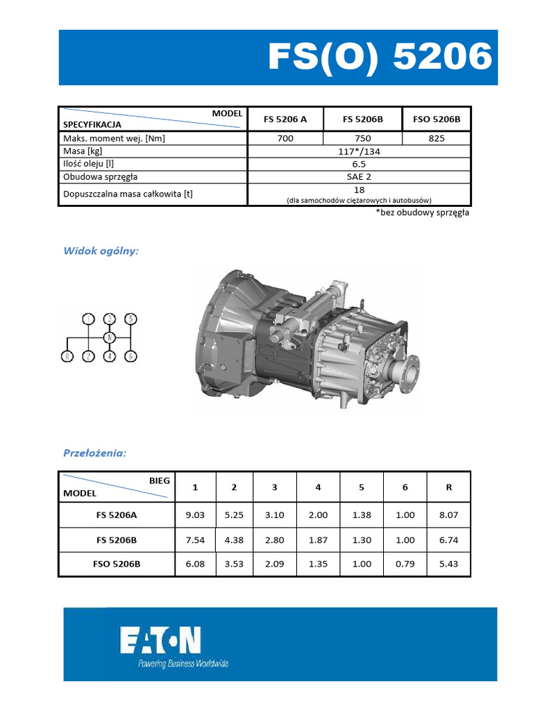 Eaton Fs (O) 5206 Skrzynie Biegów Specyfikacja PL PL | PDF