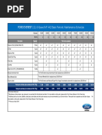 Ford Ranger Maintenance Schedule Overview | PDF | Car | Vehicles