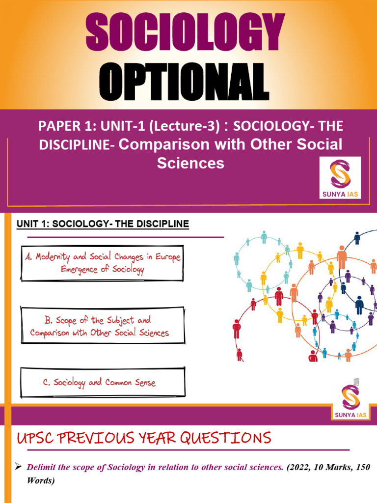 Sociology's Scope Among Social Sciences | PDF | Sociology | Psychology