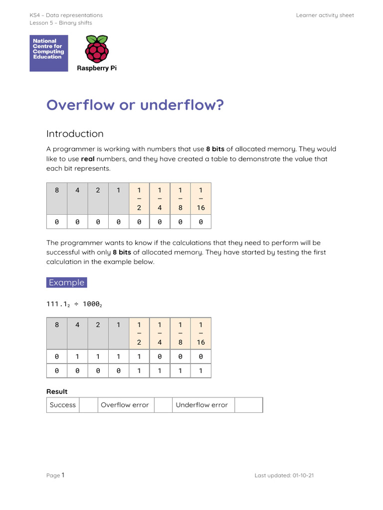 A3 Activity Sheet – Overflow or Underflow | Download Free PDF ...