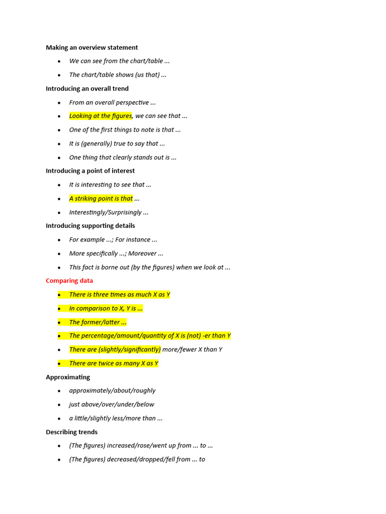 WRITING and SPEAKING PHRASES | PDF | Argument