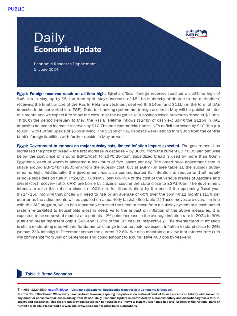NBKDaily Economic Update 20240605 | PDF | Inflation | Subsidy