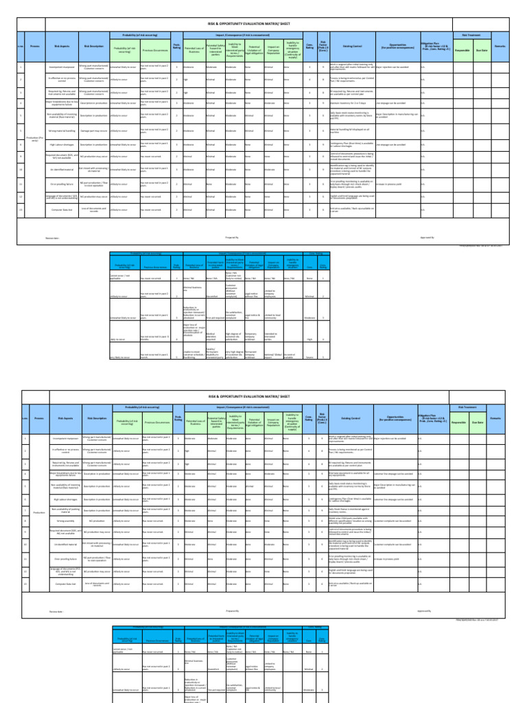 Risk - Assesment - Matrix - New | PDF | Risk | Inventory