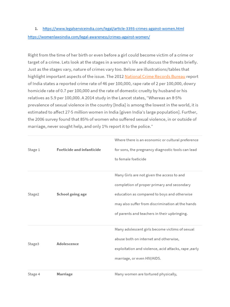 1 Crime Against Women With Special Reference To India | PDF | Obscenity ...