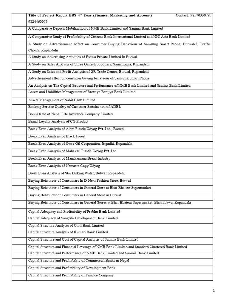 BBS 4th Year Project Report Overview | PDF | Banks | Capital Structure