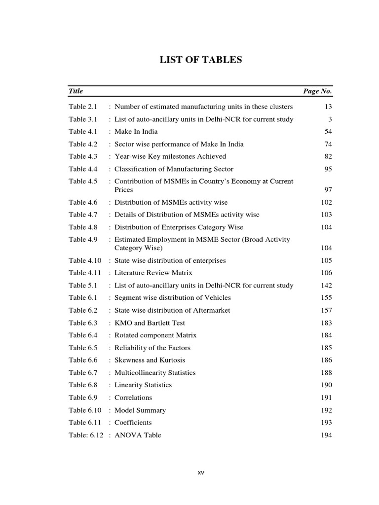 List of Tables | PDF | Analysis Of Variance | Statistics