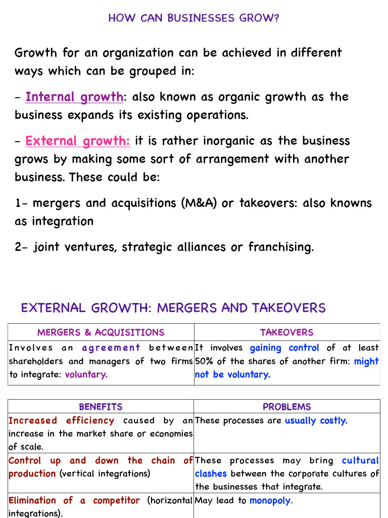 Unit 1.5 Growth and Evolution | PDF | Franchising | Mergers And ...