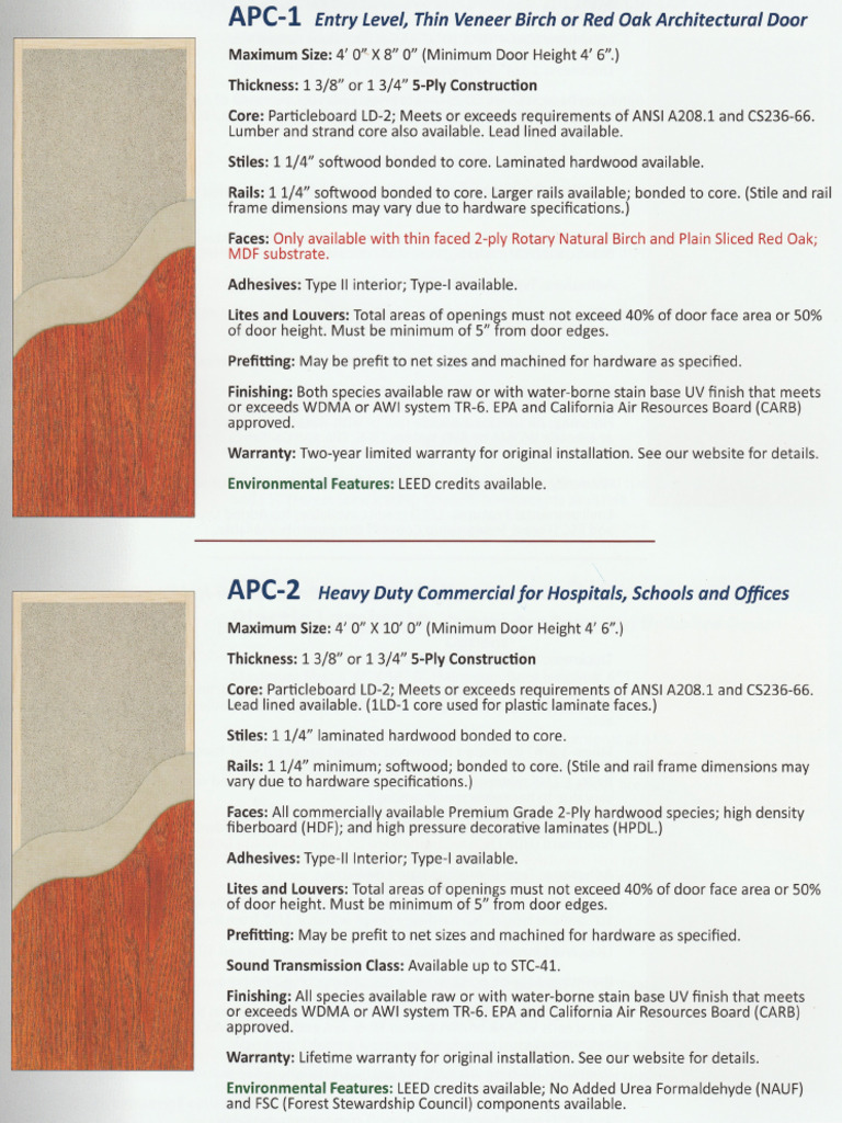 Wood Door Specifications Download Free PDF Lamination Door