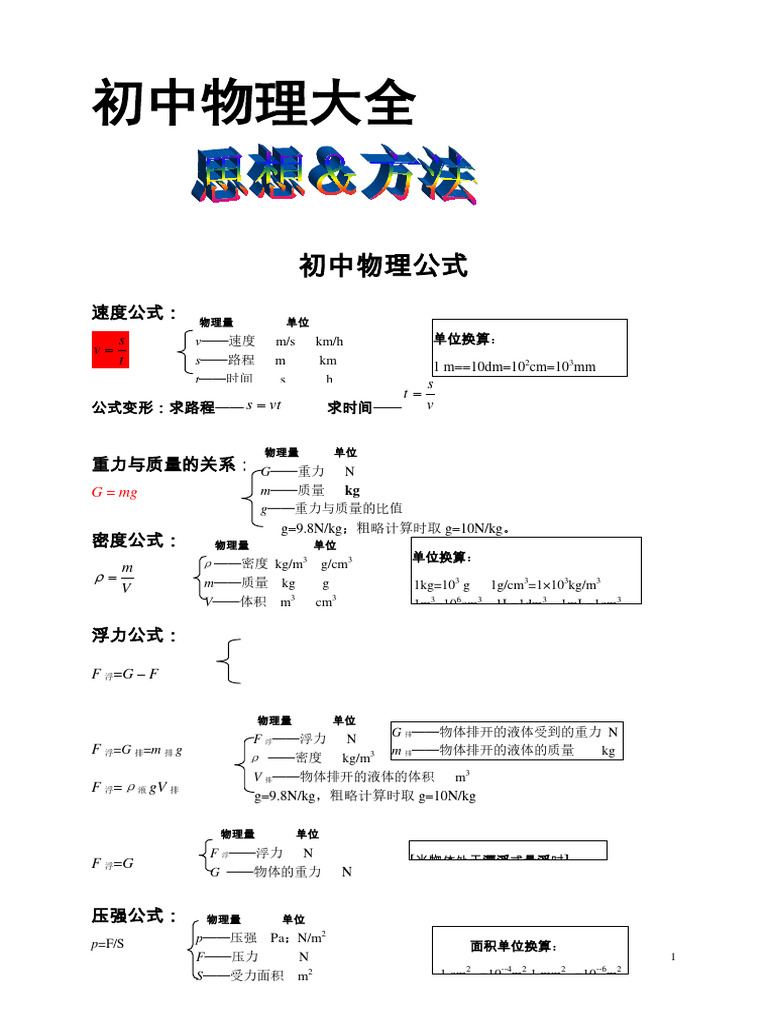 初中物理笔记大全| PDF