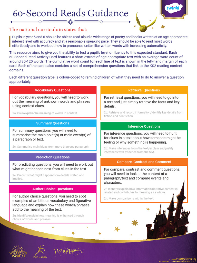 60-Second Reads Guidance | PDF | Reading Comprehension | Cognitive ...