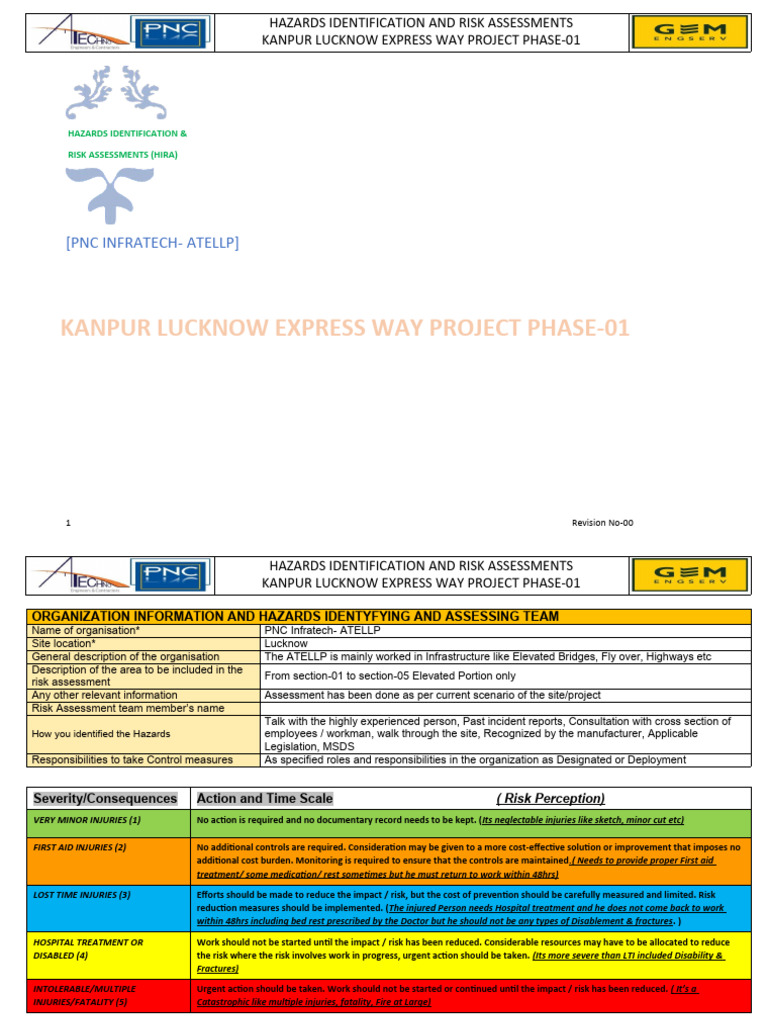 Risk Assessment Indrajeet OWN Format | Download Free PDF | Risk | Risk ...