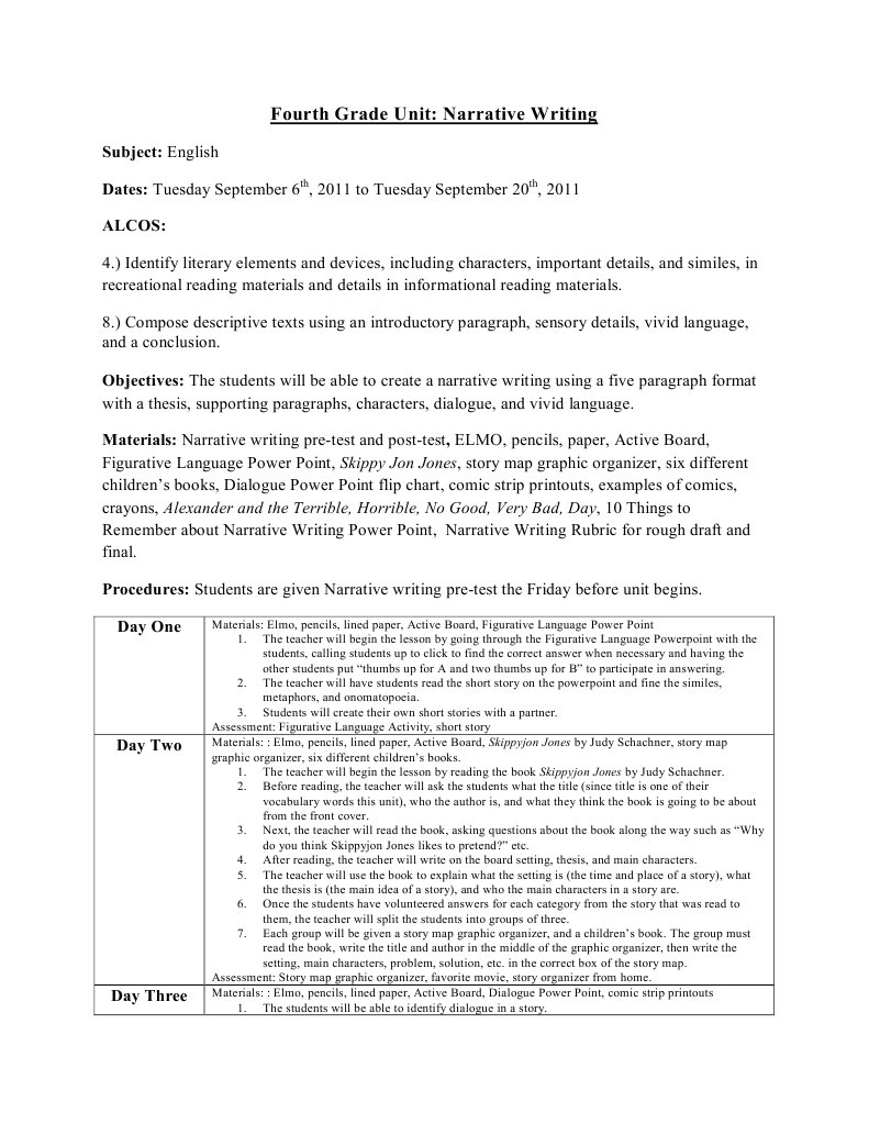 Fourth Grade Unit Narrative Writing | Narrative | Microsoft Power Point