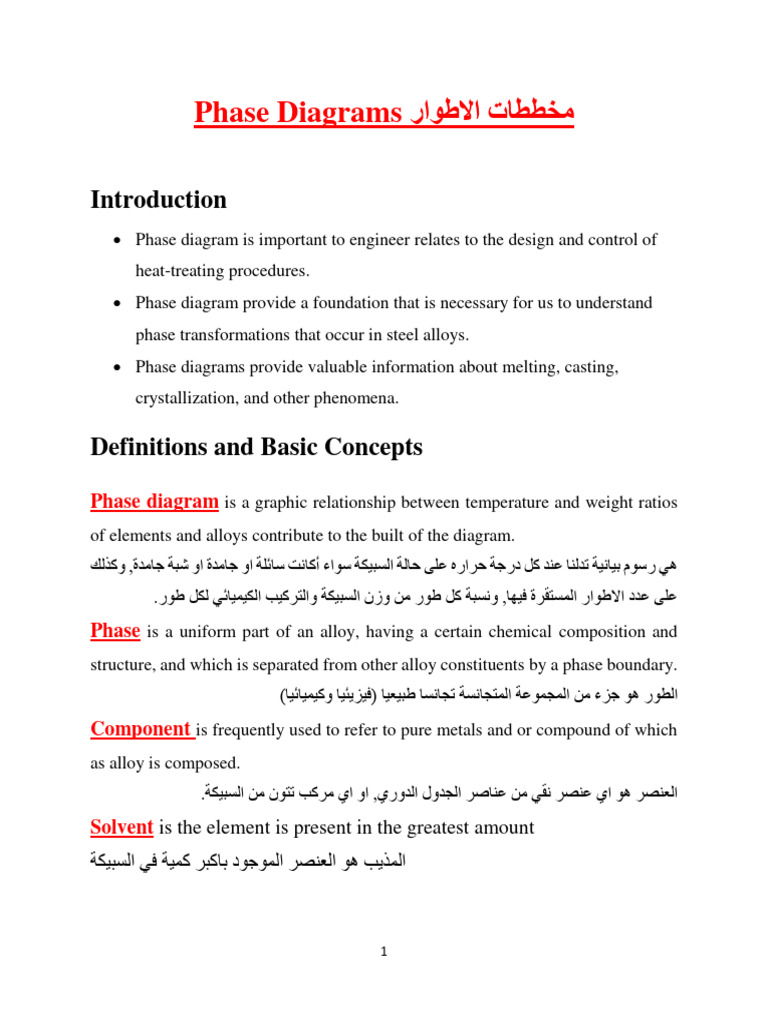 phase digram الاصلية | PDF | Alloy | Phase (Matter)