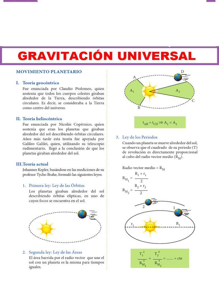 10_GRAVITACION UNIVERSAL PDF Astronomía Fenomeno fisico