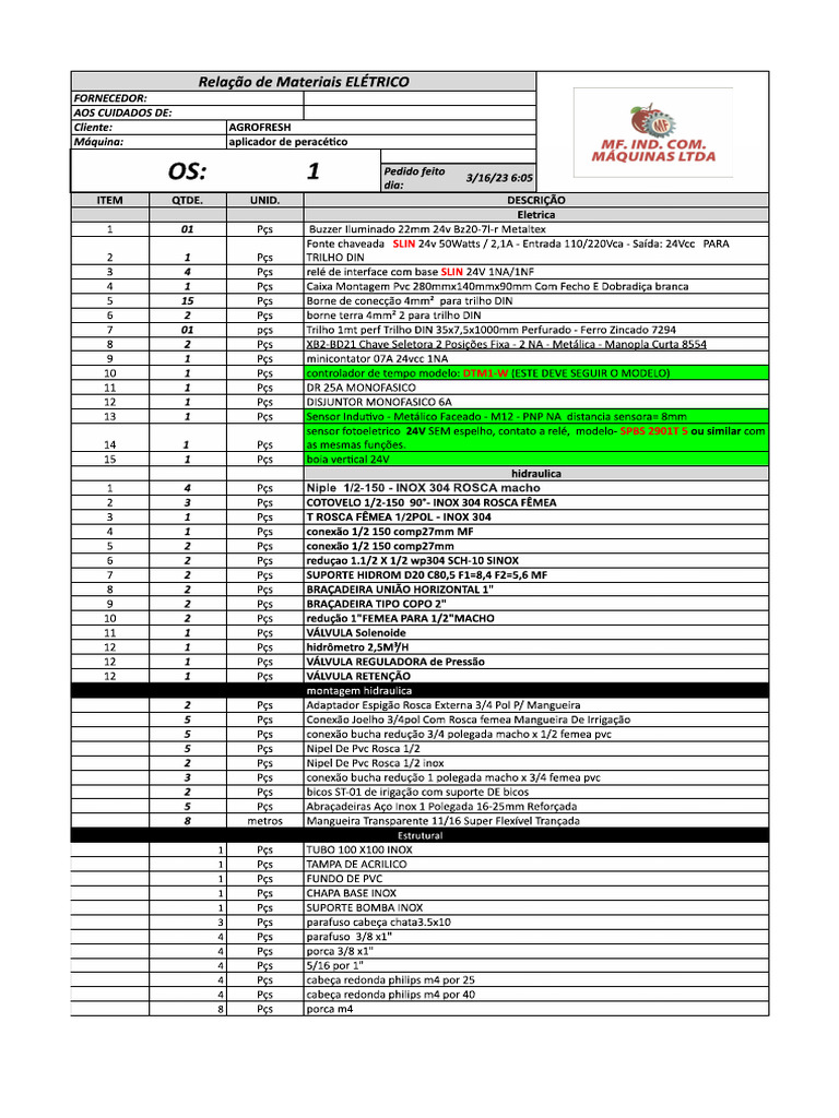 Plbs G | PDF