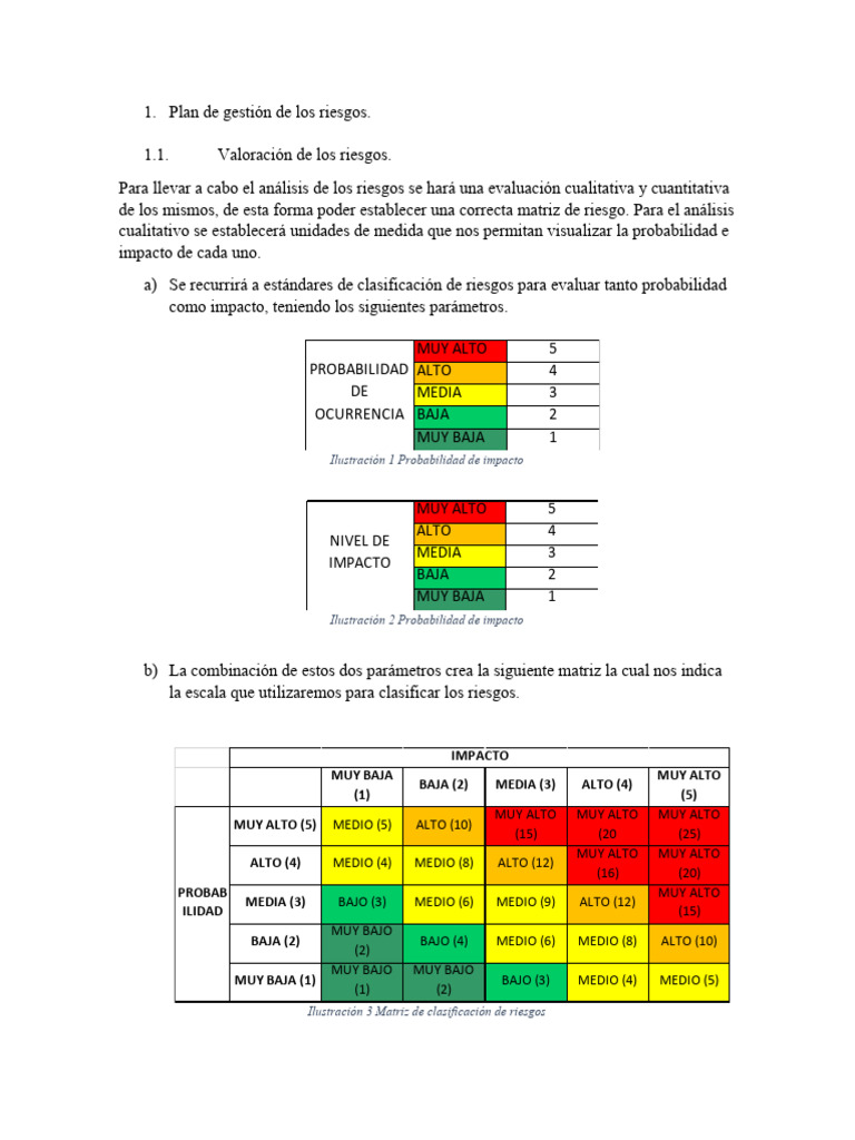 Plan De Gestión De Los Riesgos Pdf Probabilidad