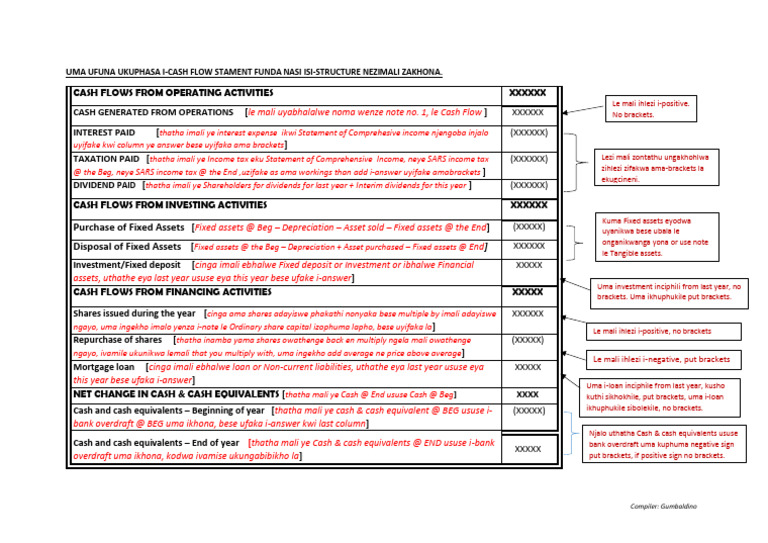 Grade 12 Cash Flow Statement Guide | PDF | Dividend | Depreciation