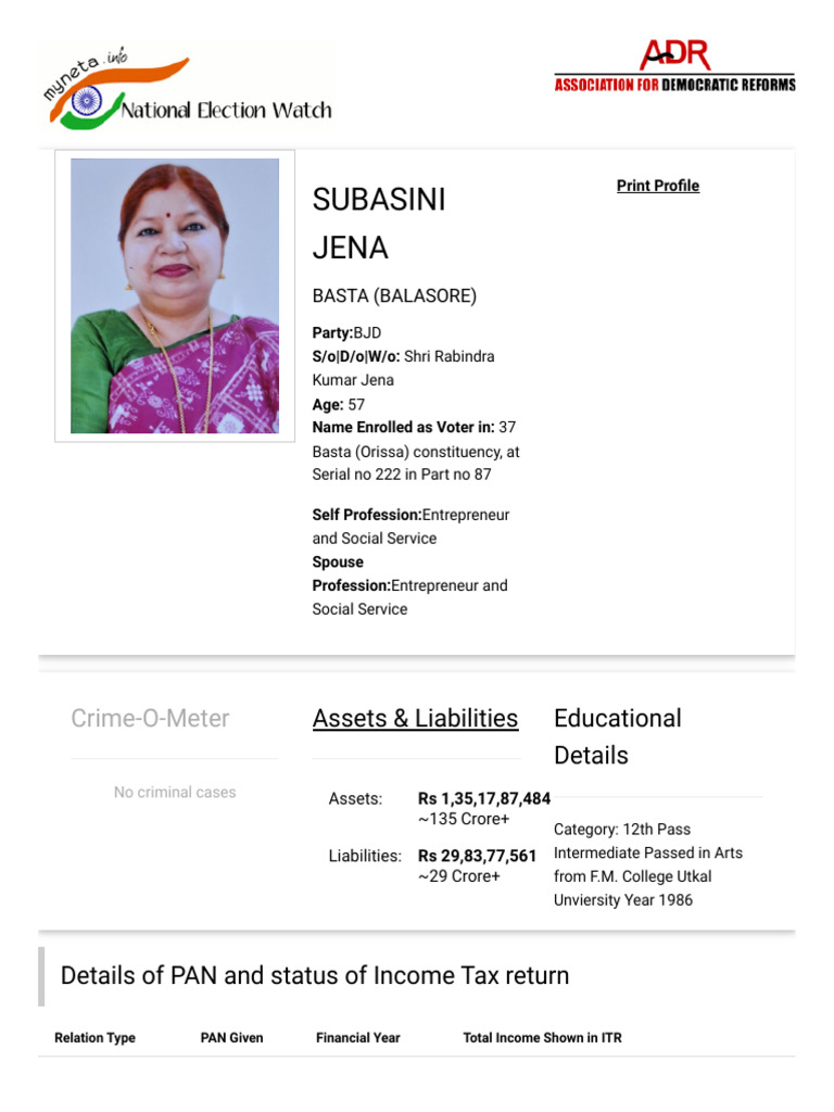 Subasini Jena BJD Candidate Profile | PDF | Taxes | Financial Services