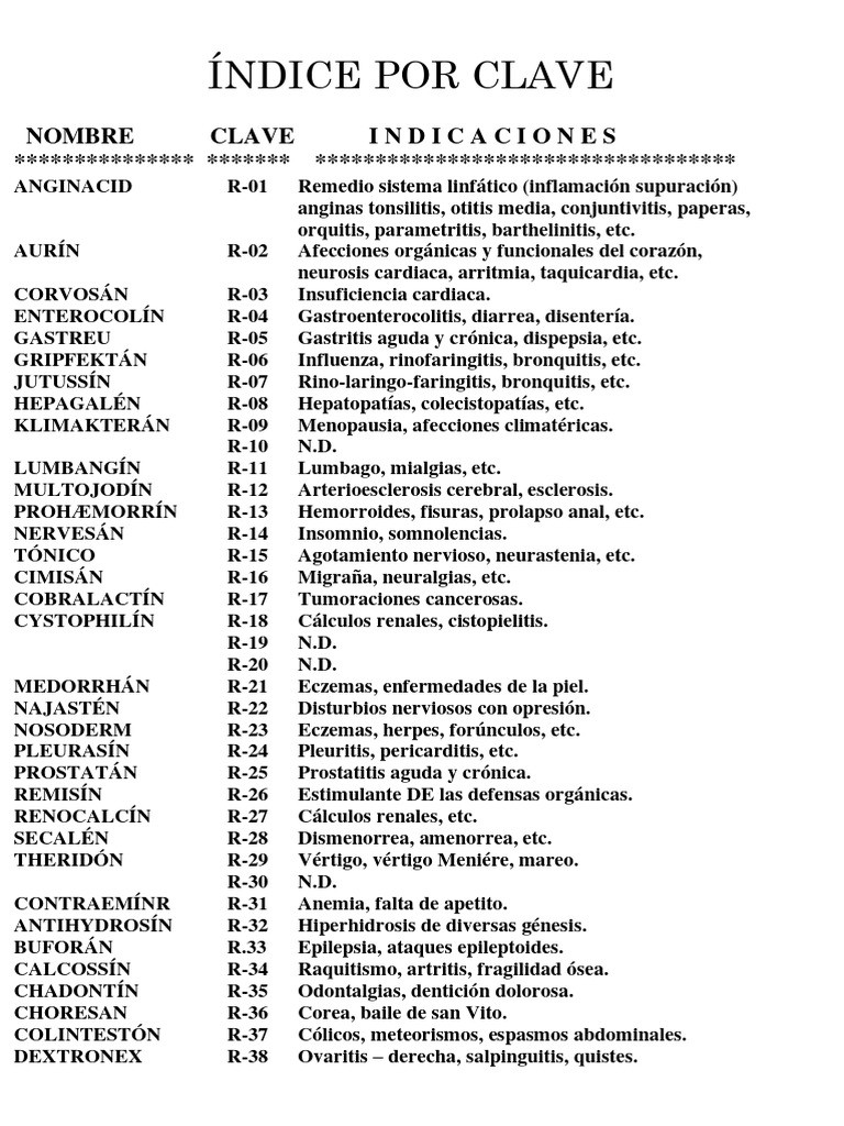 f-rmulas-del-doctor-reckeweg-con-medicamentos-pdf-asma-resfriado