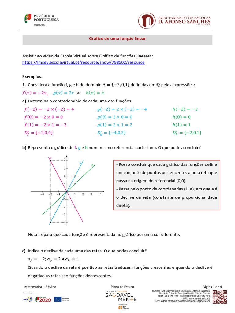 Plano de Estudo - Gráfico de Uma Função Linear e de Uma Função Afim ...