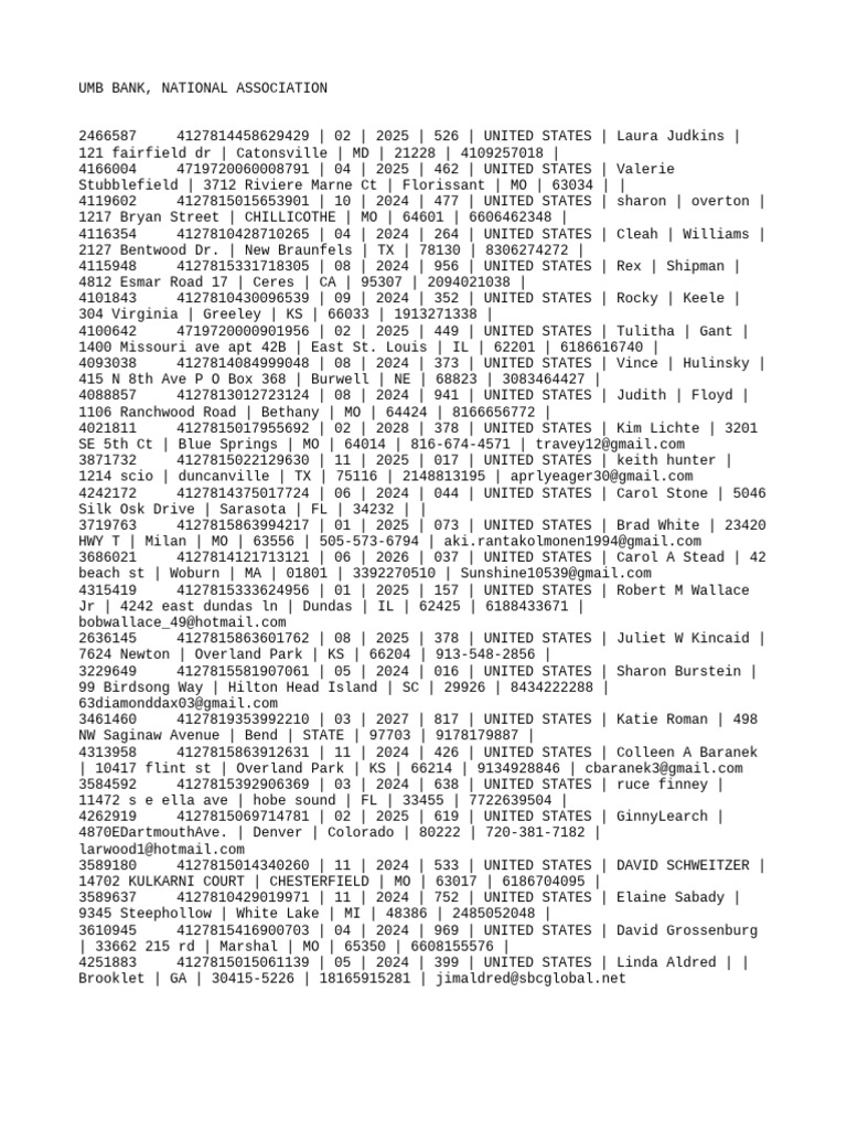 Us Bank National Association Address Minneapolis Mn 55480