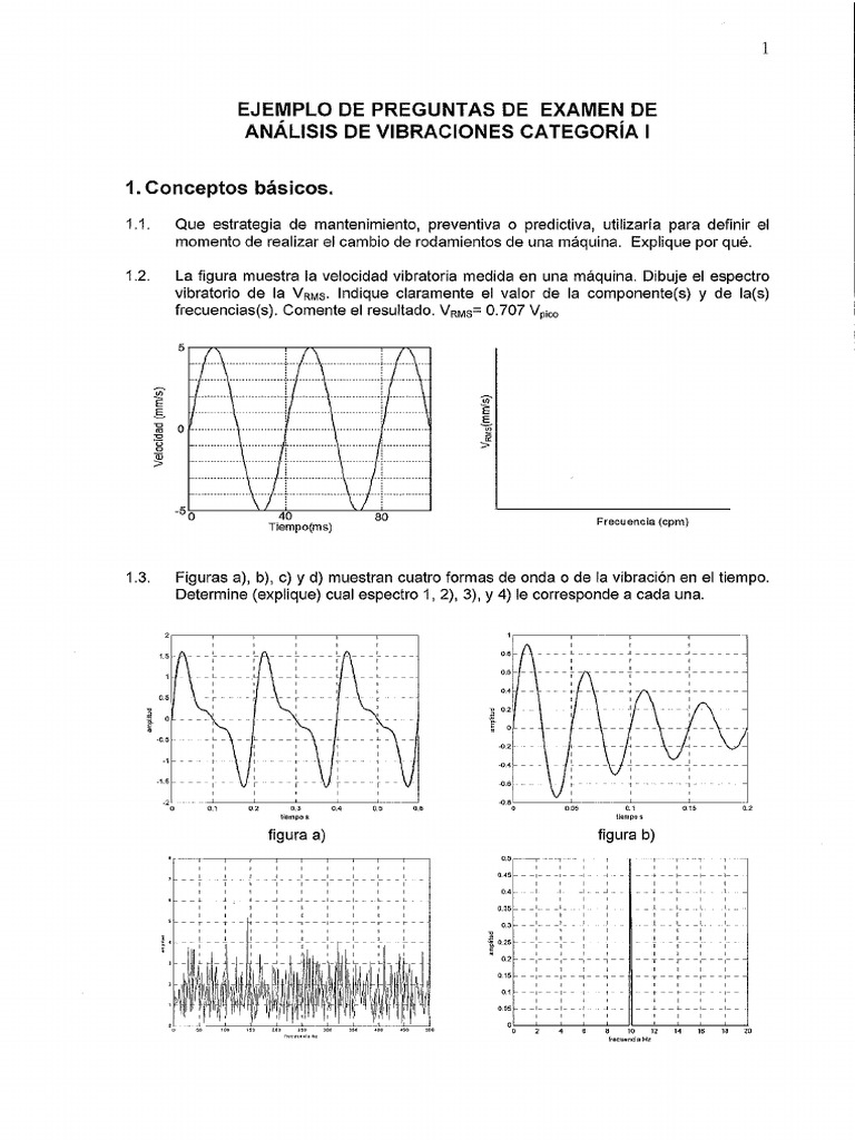 Test CATI Escaneado - INTERNET | PDF